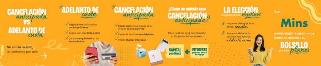 Conocer la diferencia entre adelanto de cuotas y cancelación anticipada de un préstamo es fundamental para tomar la decisión correcta.