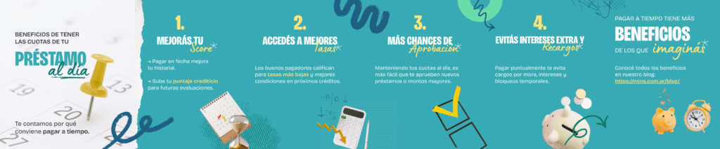 Beneficios de tener tus cuotas al día